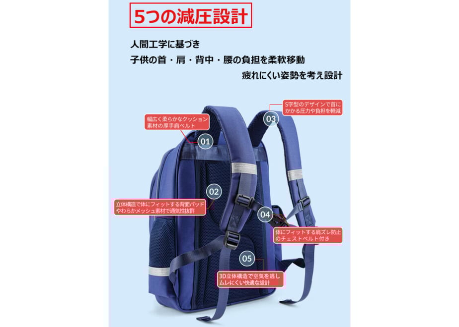 61b4193d2ee5c247f5407507