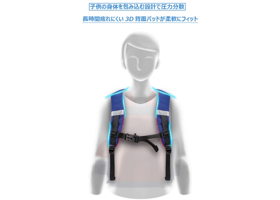 61b419c79270a74bf08c22fe