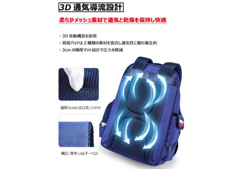 オーガポン　リュック　EUIC s-l400.jpg