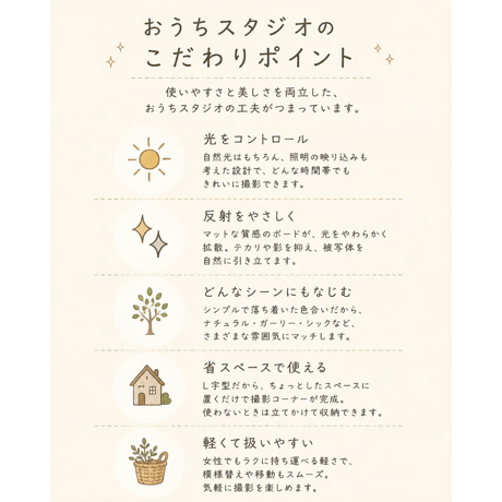 【背景ボード】背面＋床2枚セット(コンクリート調）｜Compact / Large（送料込み）
