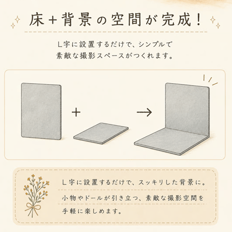 【背景ボード】背面＋床2枚セット(コンクリート調）｜Compact / Large（送料込み）