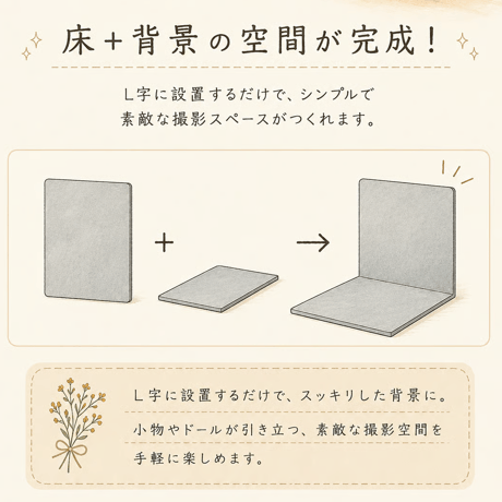 【背景ボード】背面＋床2枚セット(ブラック調）｜Compact / Large（送料込み）