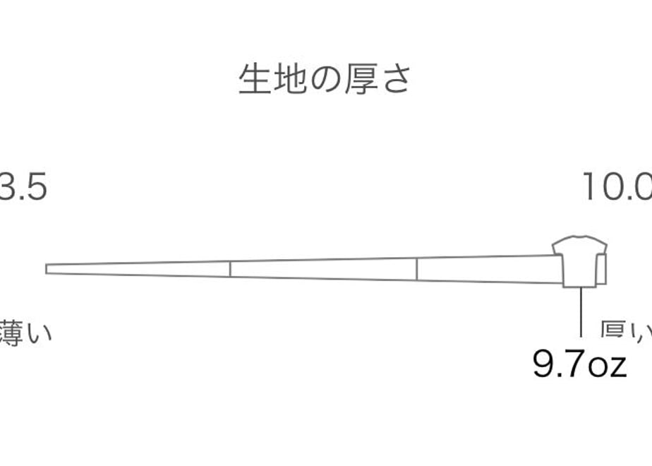 636d9bb2bd5e4d51777f42ed
