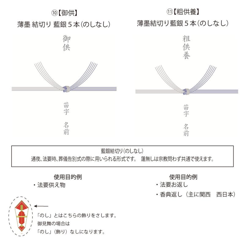 ギフト用】ドリップバッグギフトBOX ３種×５個 計15個セット | 4trees