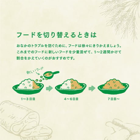 yumyumyum　チキン　やわらかドライタイプ