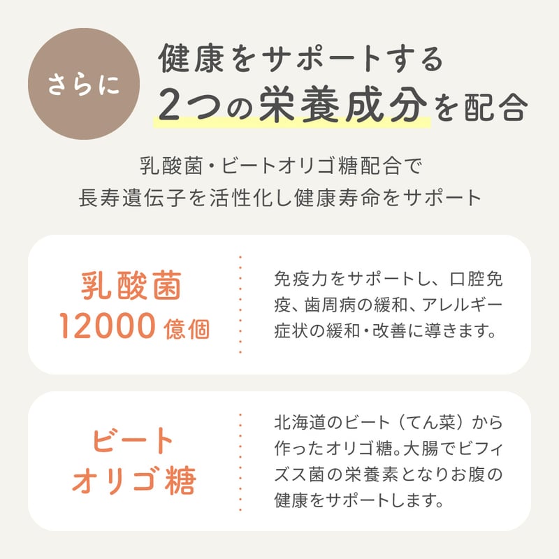 2袋 長寿遺伝子を活性化！若返り・元気！NMNわんにゃんサプリGood 6000 NMNわん・にゃんサプリ Good | EPIC-WAN