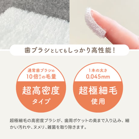 ぴたポイ