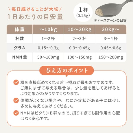 NMNわん・にゃんサプリ Good