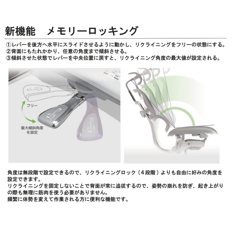 新基盤モデル＞エルゴヒューマンPro2オットマン-DR-GYフレーム(配送