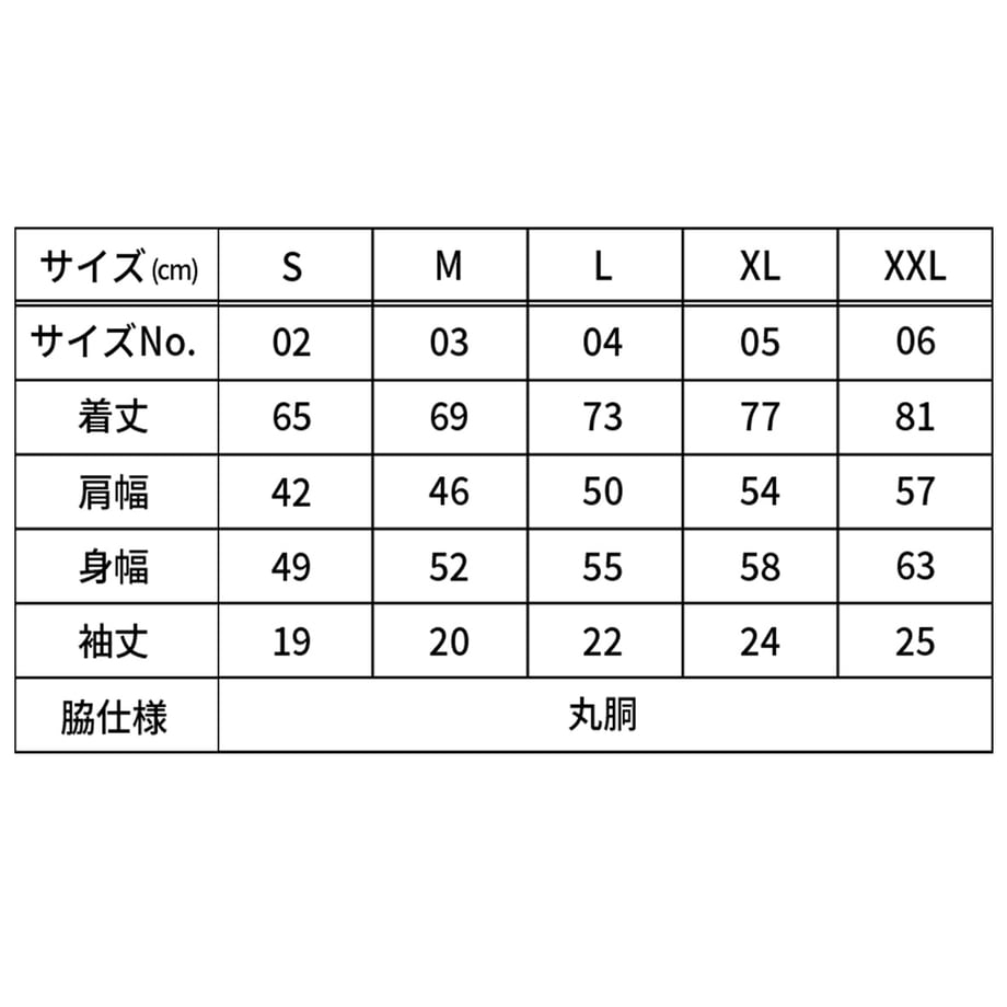 65c94c3ee68498460230333d