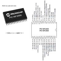 PIC18F2550-I/SO　5個単位の販売価格です