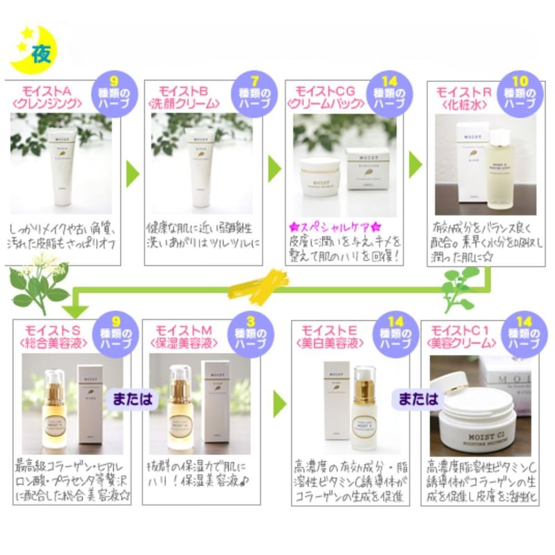 美容液 (^^) 4987235022556_3.jpg