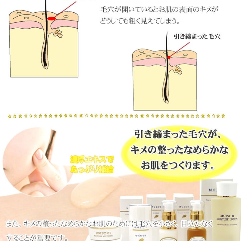 総合美容液（モイストS） 希釈水を一切使用せず原液のみを配合した高