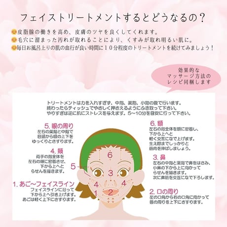 フェイス用｜アロママッサージオイル V2Oフェイス 心地よい香り