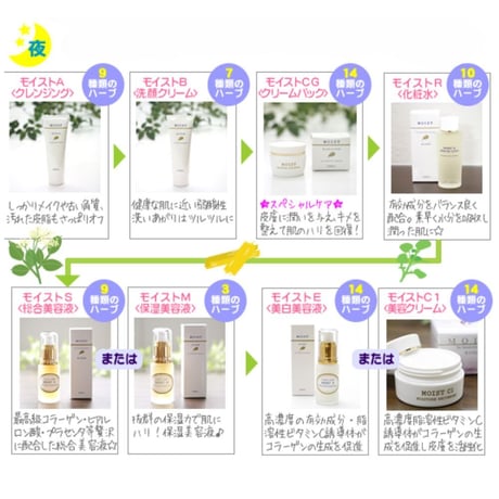 クレンジングジェル（モイストA）　毛穴に残りやすい汚れまでしっかりクレンジング
