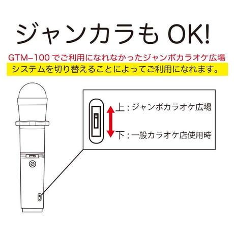 ギフトに最適♪GTM-200 マイマイク プロ専用 ギフトラッピング メッセージ入力サービス ※本体マイクは別売りです