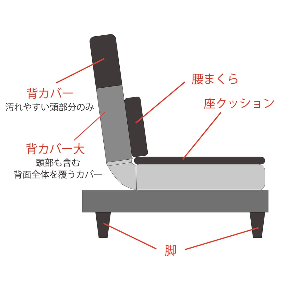 68625a2de7c5ab11adc05d91