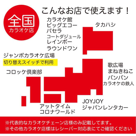 ギフトに最適♪GTM-200 マイマイク プロ専用 ギフトラッピング メッセージ入力サービス ※本体マイクは別売りです