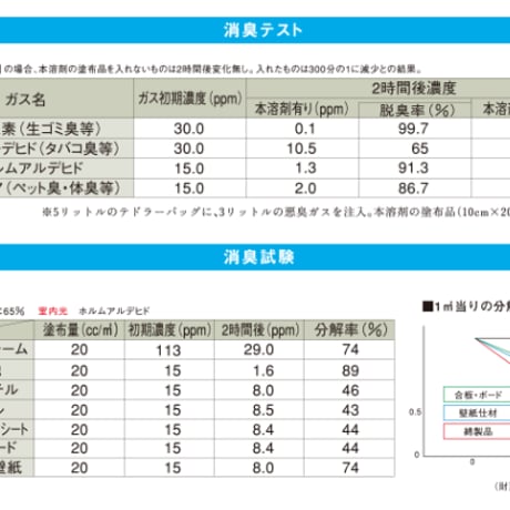 【抗菌】マイクグリップ下(シルバー/ブラック)◆カラオケボックス用マイク