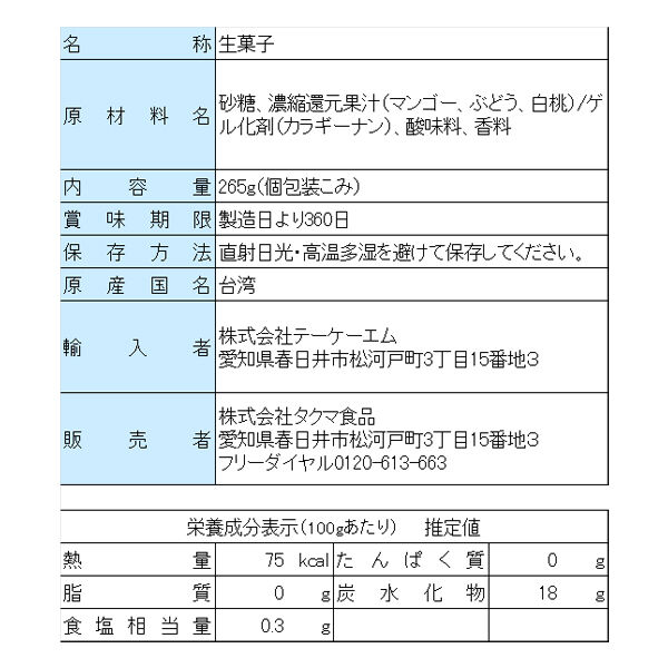 ドラえもん フルーツゼリー 貯金箱（藤子・F・不二雄) | 業界35年以上