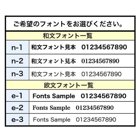 ギフトに最適♪GTM-200 マイマイクPro専用 名入れ＆メッセージ入力サービス ※本体マイクは別売りです