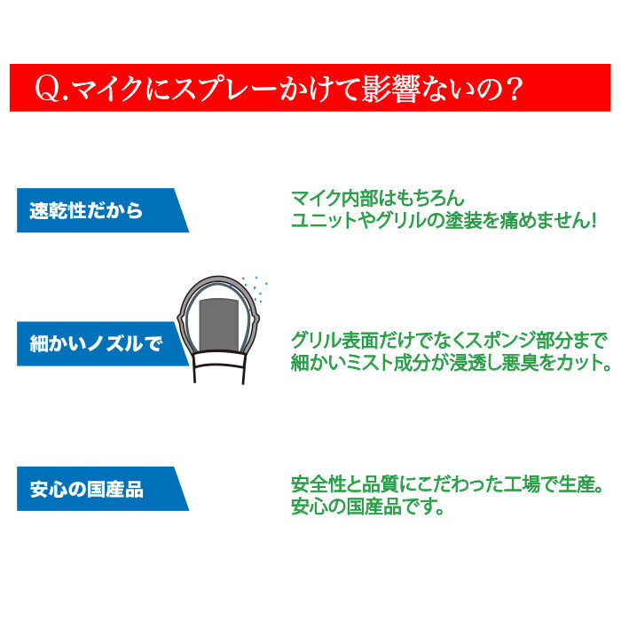 マイク除菌スプレー12本 楽天市場】パインクリエイト スーパーマイクシャワー220ml 3本