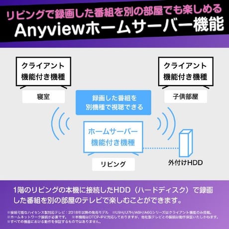 ハイセンス テレビ75型 75E6K 液晶テレビ 75E6K [7Bluetooth対応 /4K対応 /BS・CS 4Kチューナー内蔵 /YouTube対応]
