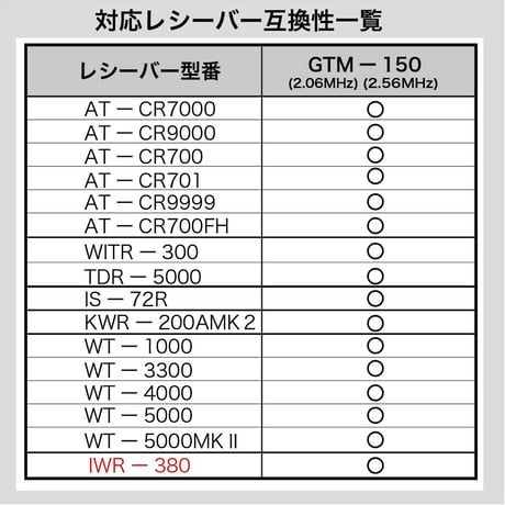 GTM-150シリーズ　選べる５色!簡単どこでもマイマイク　ゴールド/レッド/ブルー/ブラック/シルバー カラオケボックス用