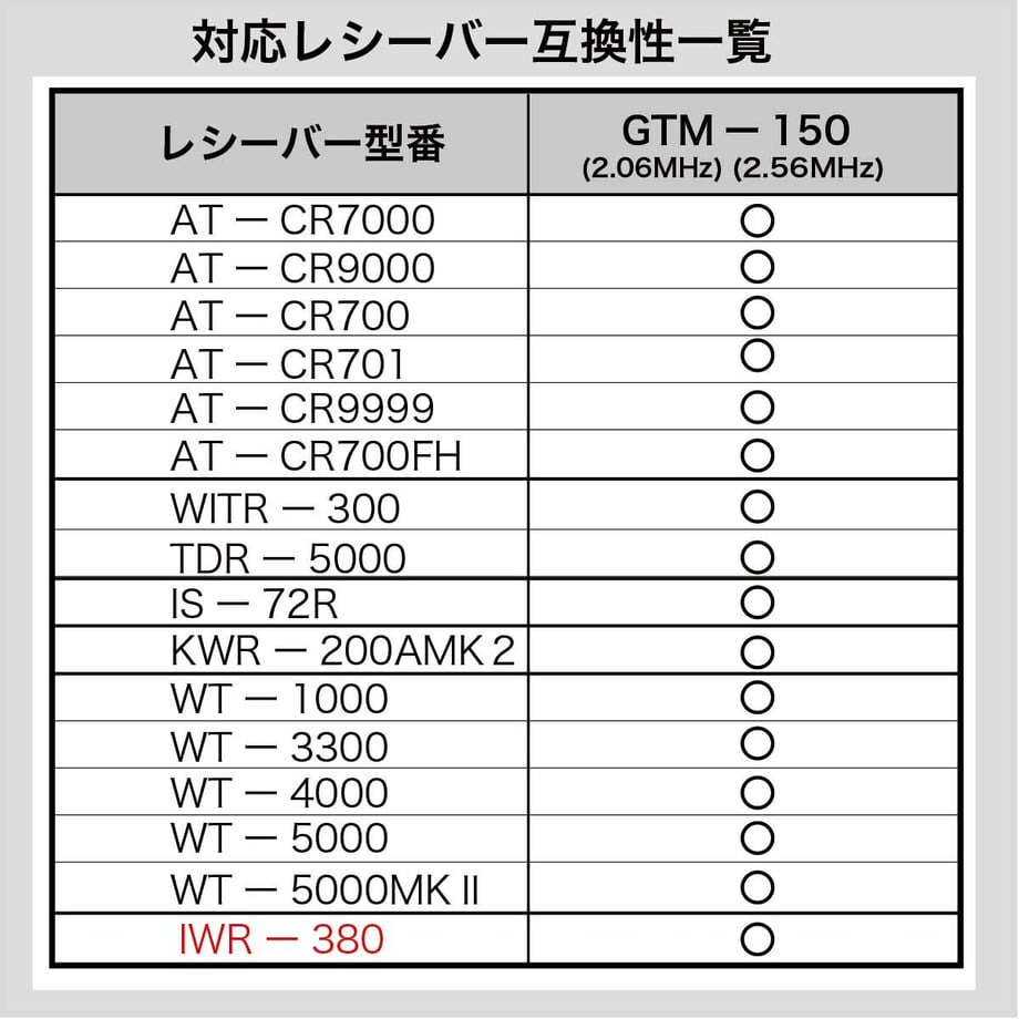 60e00840223ead19d451b703