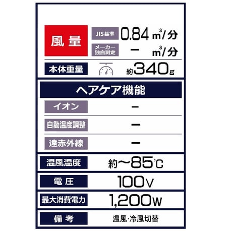 オーム電機 コンパクトドライヤー　白　1200W