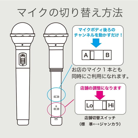 GTM-150シリーズ　選べる５色!簡単どこでもマイマイク　ゴールド/レッド/ブルー/ブラック/シルバー カラオケボックス用