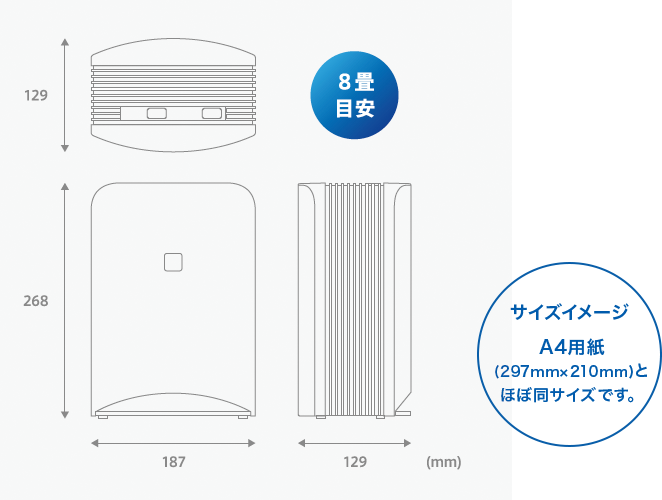 日機装 空間除菌消臭装置Aeropure（エアロピュア）[WT] | 衛生用品の便利帳