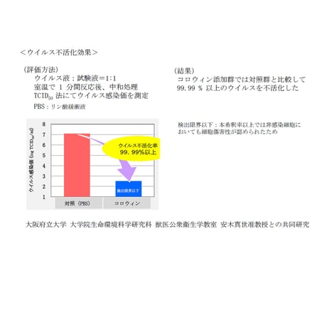 コロウィン 5kg詰替用(アルコール配合マルチクリーナー)ウィルス除去99.99%[SW]