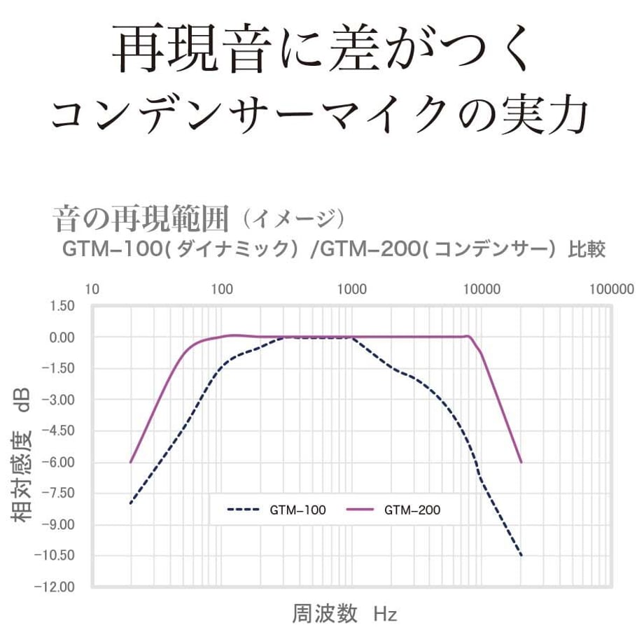 60e010a5561e170efa2bf27b