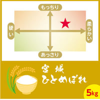 宮城  ひとめぼれ　5kg