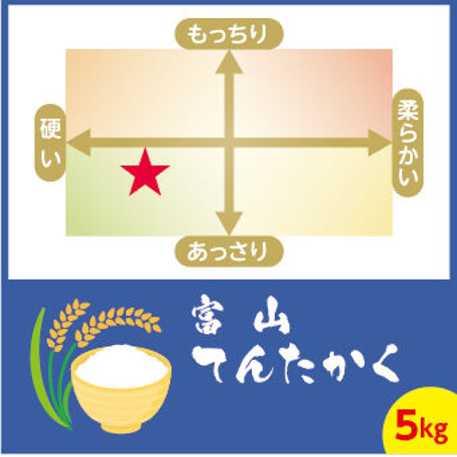 60110da2c19c45148202f598