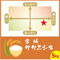 宮城 ササニシキ　5kg