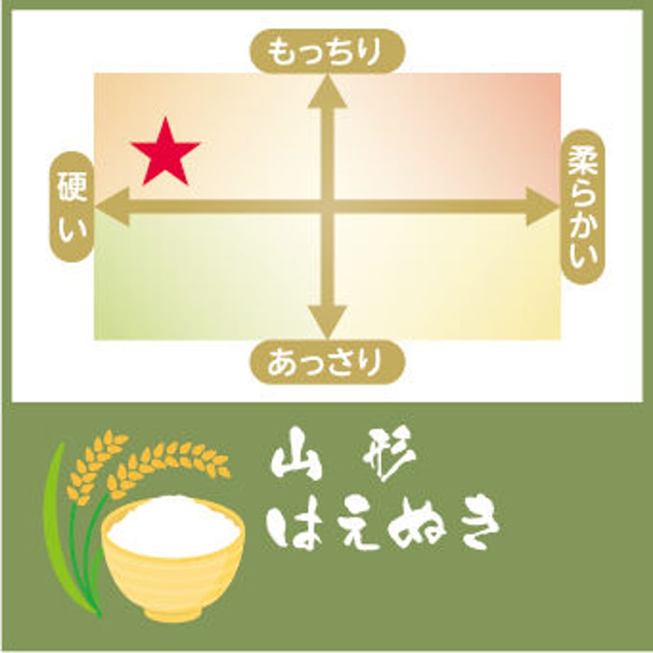 601108f76728be4911304706