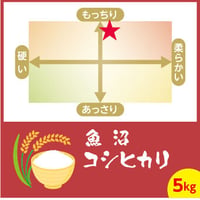 魚沼 コシヒカリ　5kg