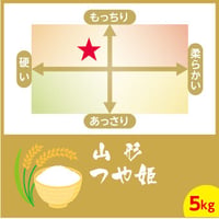 ［特別栽培米］ 山形 つや姫 　5kg
