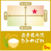 ［特別栽培米］ 水沢 ひとめぼれ　5kg