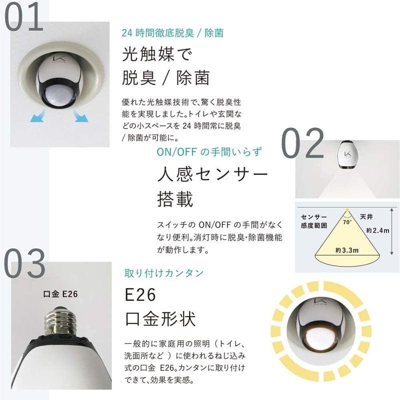 カルテック 除菌脱臭機 ウイルス対策 ターンドケイ 光触媒 脱臭LED電球 ...