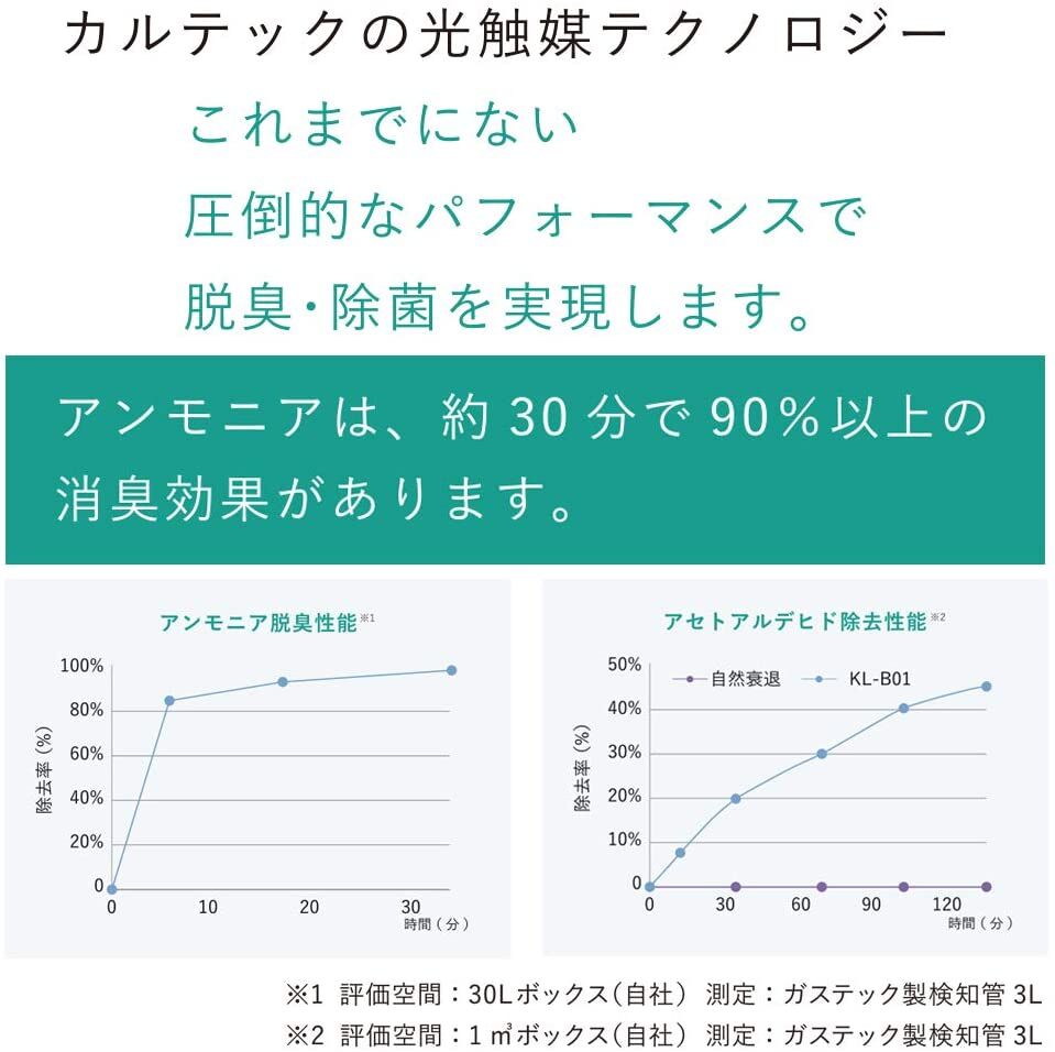 カルテック 除菌脱臭機 ウイルス対策 ターンドケイ 光触媒 脱臭LED電球