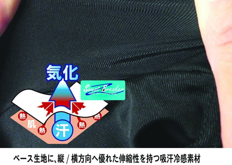 POi BPP-02 ガードインナー パンツ