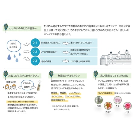 ～ととのいとともにお肌も整える弱酸性化粧水～　Natura mist