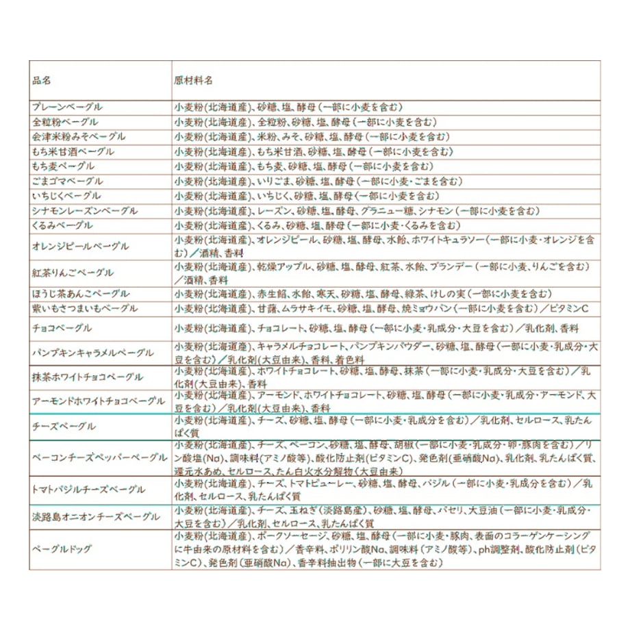 6a06dbd56005373e2ec29fca