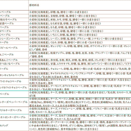 ＜定期便7～9月発送＞食事とおやつのベーグル15個セット【會ベーグル　会津若松市】