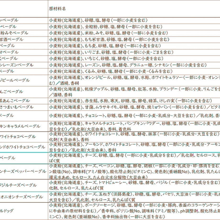 6a06a7550f090cb6221e9201
