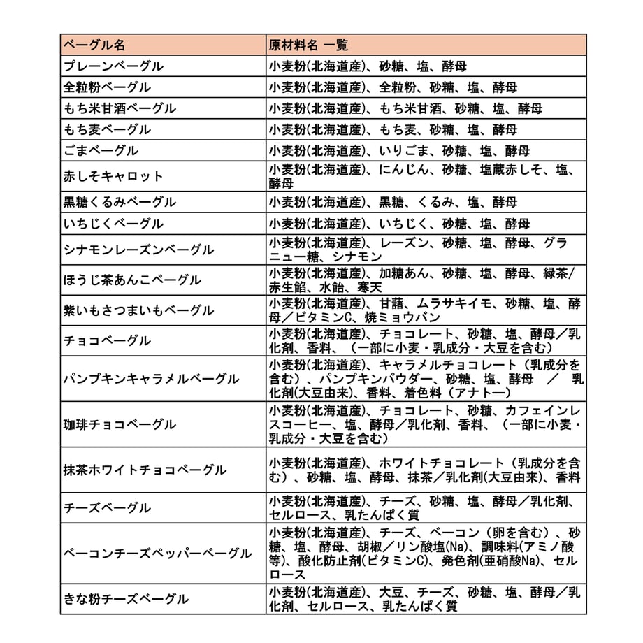 699e85c9401c316b3563acdd