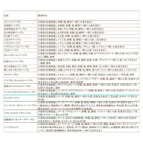 新商品入れ替え‼｜＼New／ベーグル15種セット【會ベーグル　会津若松市】